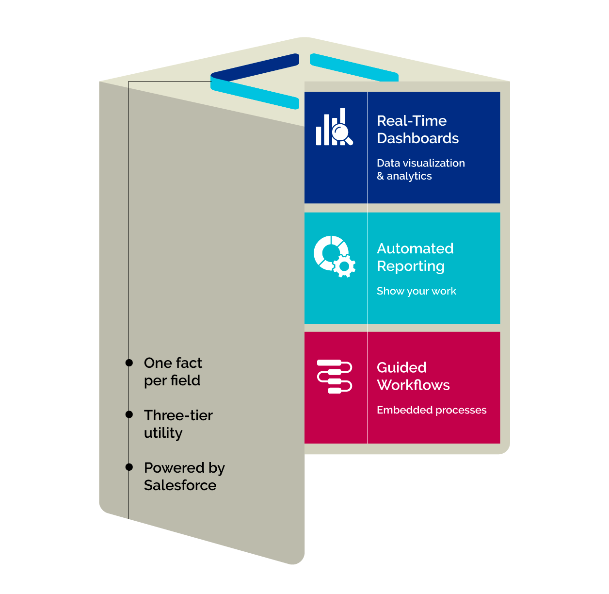Meyestro_diagram_Site_030326